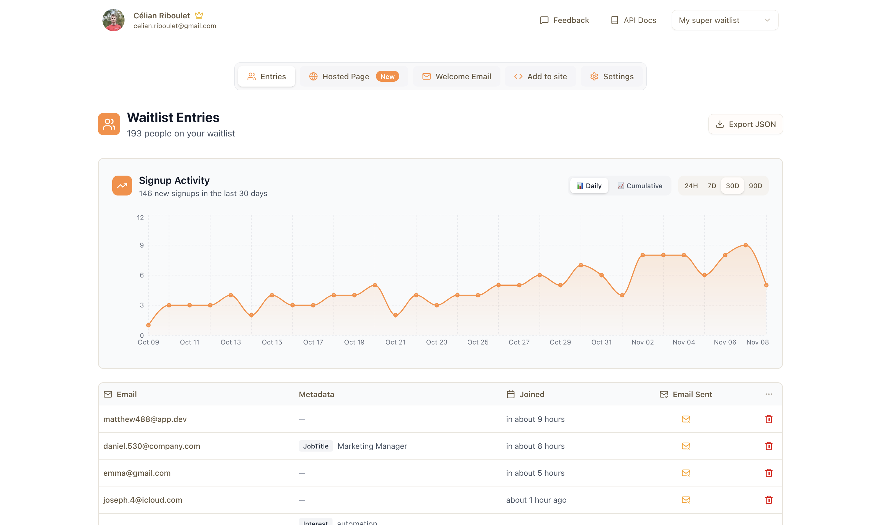 FreeWaitlists Dashboard